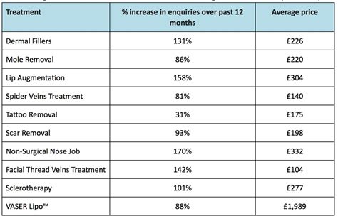 ukgyn|Women's health in the UK: services, treatments, more .
